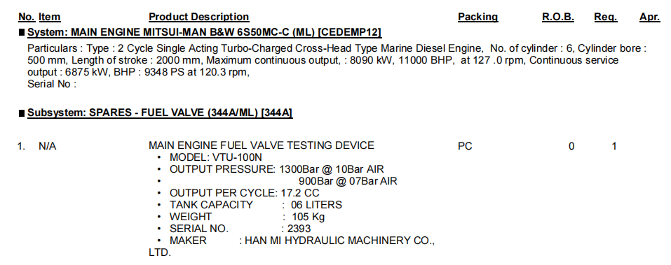 【询价】船舶备件—主机燃油阀测试装置（CK-R20240826-08）询价-泰州昌宽社区-报价采购-船用采购网-船舶物料采购-船务服务-一站式船用设备供应服务
