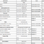 船舶备件—备件（CK-J20240827-06）询价-船用采购网-船舶物料采购-船务服务-一站式船用设备供应服务