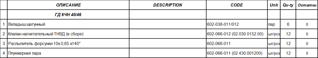 【询价】船舶备件—备件（CK-J20240827-07）询价-泰州昌宽社区-报价采购-船用采购网-船舶物料采购-船务服务-一站式船用设备供应服务