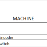 船舶备件—角度编码器/限位开关（CK-J20240828-12）询价-船用采购网-船舶物料采购-船务服务-一站式船用设备供应服务