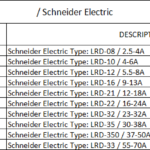 船舶备件—Schneider备件（CK-J20240828-13）询价-船用采购网-船舶物料采购-船务服务-一站式船用设备供应服务