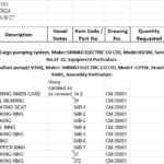 船舶备件—SHINKO备件（CK-J20240829-06）询价-船用采购网-船舶物料采购-船务服务-一站式船用设备供应服务