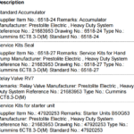 船舶备件—Prestolite备件（CK-R20240829-08）询价-船用采购网-船舶物料采购-船务服务-一站式船用设备供应服务