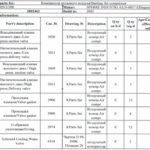 船舶备件—SPERRE备件（CK-J20240802-05）询价-船用采购网-船舶物料采购-船务服务-一站式船用设备供应服务