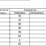 船舶备件—MAN B&W备件（CK-J20240801-06）询价-船用采购网-船舶物料采购-船务服务-一站式船用设备供应服务