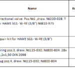 船舶备件—备件（CK-J20240802-09）询价-船用采购网-船舶物料采购-船务服务-一站式船用设备供应服务
