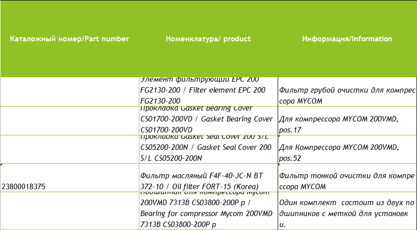【询价】船舶备件—备件（CK-J20240802-12）询价-泰州昌宽社区-报价采购-船用采购网-船舶物料采购-船务服务-一站式船用设备供应服务