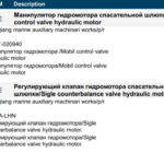 船舶备件—备件（CK-J20240801-07）询价-船用采购网-船舶物料采购-船务服务-一站式船用设备供应服务