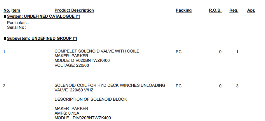 【询价】船舶备件—PARKER备件（CK-R20240806-04）询价-泰州昌宽社区-报价采购-船用采购网-船舶物料采购-船务服务-一站式船用设备供应服务