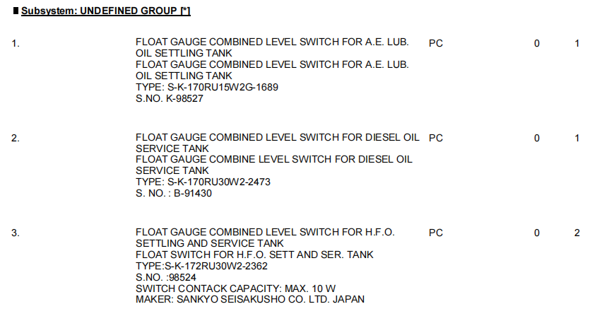 【询价】船舶备件—SANKYO备件（CK-R20240806-06）询价-泰州昌宽社区-报价采购-船用采购网-船舶物料采购-船务服务-一站式船用设备供应服务