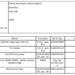 船舶备件—DAIHATSU备件（CK-R20240806-12）询价-船用采购网-船舶物料采购-船务服务-一站式船用设备供应服务