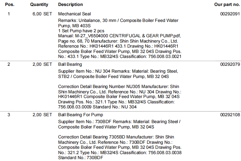 【询价】船舶备件—SHIN SHIN备件（CK-R20240807-07）询价-泰州昌宽社区-报价采购-船用采购网-船舶物料采购-船务服务-一站式船用设备供应服务