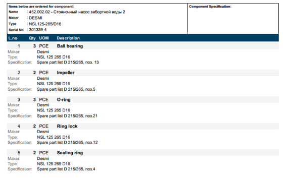 【询价】船舶备件—DESMI备件（CK-J20240807-07）询价-泰州昌宽社区-报价采购-船用采购网-船舶物料采购-船务服务-一站式船用设备供应服务
