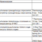 船舶备件—备件（CK-J20240807-09）询价-船用采购网-船舶物料采购-船务服务-一站式船用设备供应服务