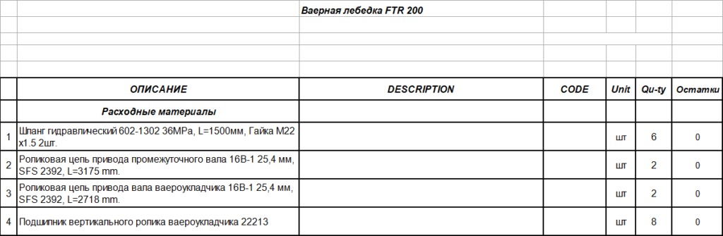【询价】船舶备件—备件（CK-J20240808-11）询价-泰州昌宽社区-报价采购-船用采购网-船舶物料采购-船务服务-一站式船用设备供应服务