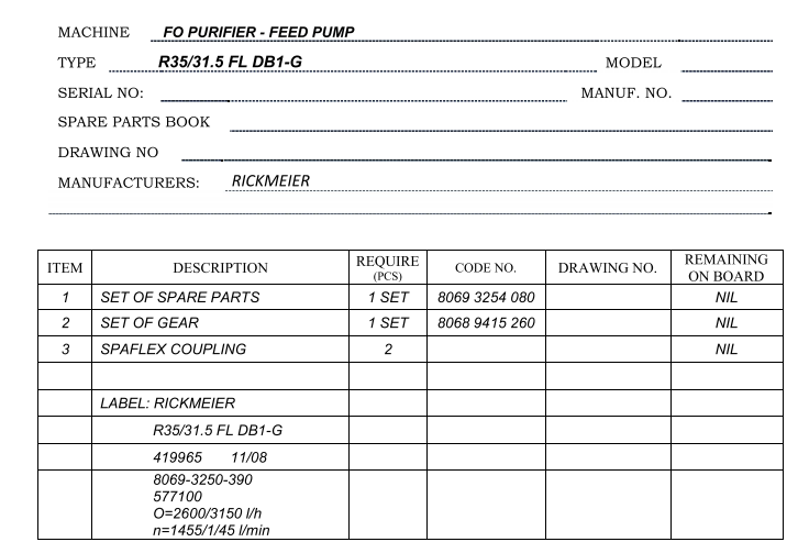 【询价】船舶备件—RICKMEIER备件（CK-R20240808-02）询价-泰州昌宽社区-报价采购-船用采购网-船舶物料采购-船务服务-一站式船用设备供应服务