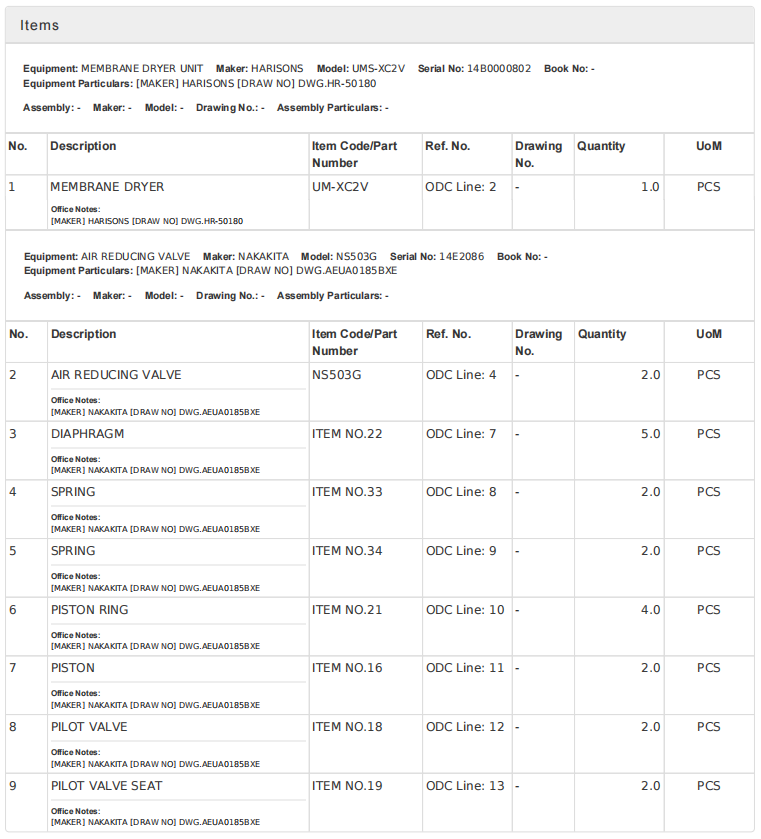 【询价】船舶备件—HARISONS/NAKAKITA备件（CK-Y20240809-02）询价-泰州昌宽社区-报价采购-船用采购网-船舶物料采购-船务服务-一站式船用设备供应服务