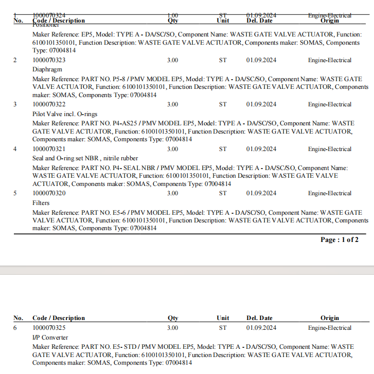 【询价】船舶备件—SOMAS备件（CK-R20240809-03）询价-泰州昌宽社区-报价采购-船用采购网-船舶物料采购-船务服务-一站式船用设备供应服务