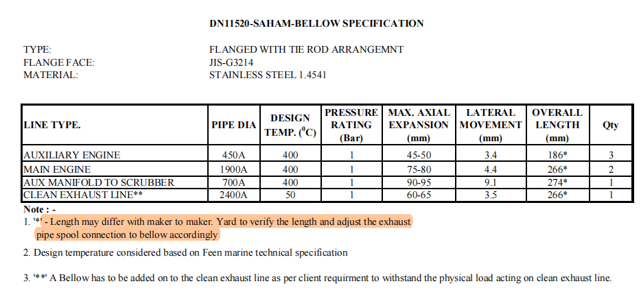 【询价】船舶备件—备件（CK-R20240812-12）询价-泰州昌宽社区-报价采购-船用采购网-船舶物料采购-船务服务-一站式船用设备供应服务