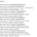 船舶备件—ALLEN BRADLEY备件（CK-J20240909-04）询价-船用采购网-船舶物料采购-船务服务-一站式船用设备供应服务