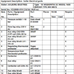 船舶备件—AALBORG备件（CK-C20240926-09）询价-船用采购网-船舶物料采购-船务服务-一站式船用设备供应服务