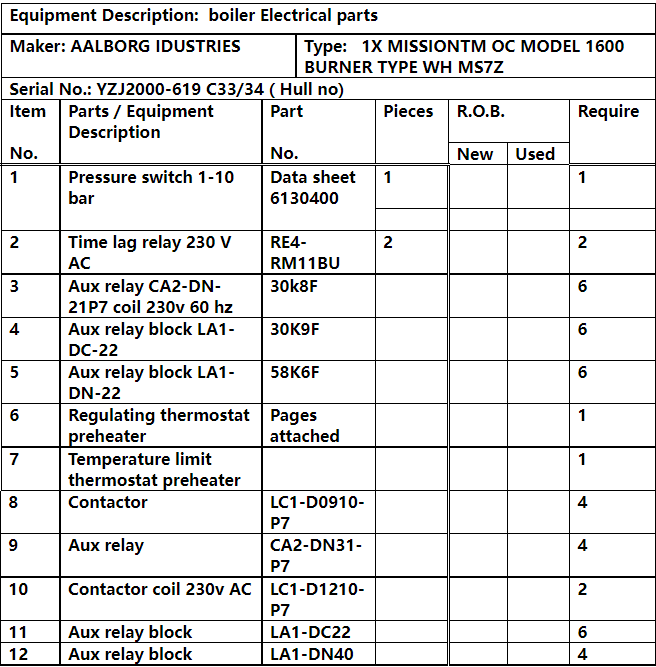 【询价】船舶备件—AALBORG备件（CK-C20240926-09）询价-泰州昌宽社区-报价采购-船用采购网-船舶物料采购-船务服务-一站式船用设备供应服务