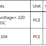 船舶备件—WESTFALIA备件（CK-C20240905-04）询价-船用采购网-船舶物料采购-船务服务-一站式船用设备供应服务