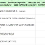 船舶备件—CSSC备件（CK-C20240913-05）询价-船用采购网-船舶物料采购-船务服务-一站式船用设备供应服务