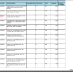 船舶备件—舵备件（CK-L20240903-01）询价-船用采购网-船舶物料采购-船务服务-一站式船用设备供应服务