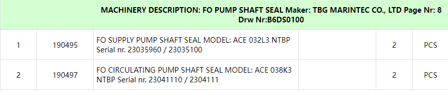 【询价】船舶备件—TBG备件（CK-C20240905-07）询价-泰州昌宽社区-报价采购-船用采购网-船舶物料采购-船务服务-一站式船用设备供应服务