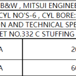 船舶备件—薄板（CK-C20240906-01）询价-船用采购网-船舶物料采购-船务服务-一站式船用设备供应服务