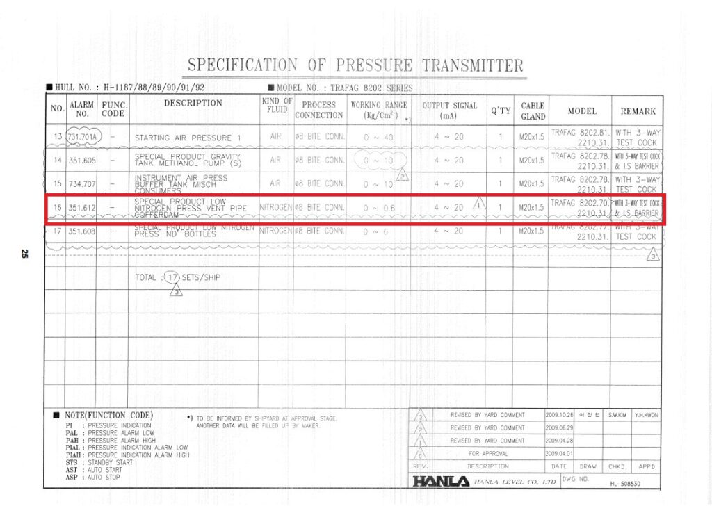 44598e8449c1ed17a85f1b694b67574