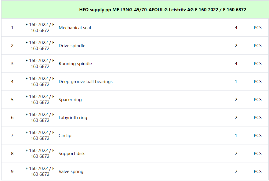 【询价】船舶备件—备件（CK-C20240905-06）询价-泰州昌宽社区-报价采购-船用采购网-船舶物料采购-船务服务-一站式船用设备供应服务
