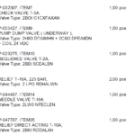 船舶备件—ROLLS-ROYCE备件（CK-L20240923-06）询价-船用采购网-船舶物料采购-船务服务-一站式船用设备供应服务