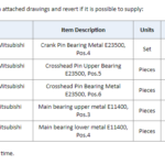 船舶备件—MITSUBISHI备件（CK-L20240923-09）询价-船用采购网-船舶物料采购-船务服务-一站式船用设备供应服务