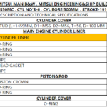 船舶备件—MAN B&W备件（CK-C20240906-03）询价-船用采购网-船舶物料采购-船务服务-一站式船用设备供应服务