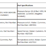 船舶备件—CUMMINS备件（CK-J20240925-02）询价-船用采购网-船舶物料采购-船务服务-一站式船用设备供应服务