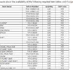 船舶备件—备件（CK-C20240904-03）询价-船用采购网-船舶物料采购-船务服务-一站式船用设备供应服务