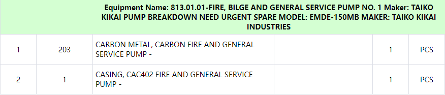 【询价】船舶备件—TAIKO备件（CK-C20240925-06）询价-泰州昌宽社区-报价采购-船用采购网-船舶物料采购-船务服务-一站式船用设备供应服务