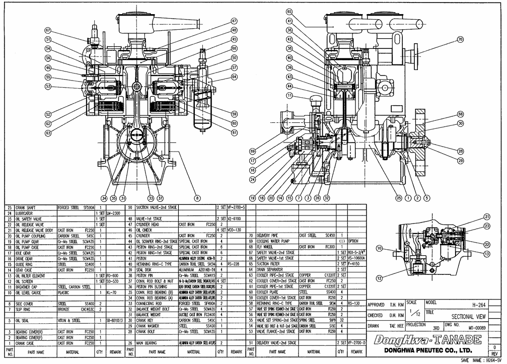 60ed2ad50ec70b44a3ee401c06a92a8