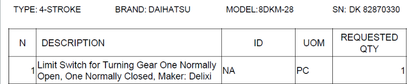 【询价】船舶备件—限位开关（CK-C20240927-02）询价-泰州昌宽社区-报价采购-船用采购网-船舶物料采购-船务服务-一站式船用设备供应服务