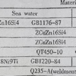 船舶备件—远东电机备件（CK-C20240926-08）询价-船用采购网-船舶物料采购-船务服务-一站式船用设备供应服务