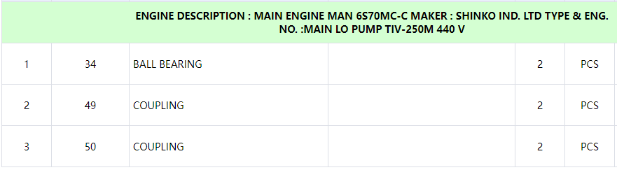 【询价】船舶备件—SHINKO备件（CK-C20240919-06）询价-泰州昌宽社区-报价采购-船用采购网-船舶物料采购-船务服务-一站式船用设备供应服务