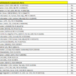 船舶备件—备件（CK-Y20240906-03）询价-船用采购网-船舶物料采购-船务服务-一站式船用设备供应服务