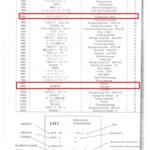 船舶备件—Ishikawajima备件（CK-R20240926-04）询价-船用采购网-船舶物料采购-船务服务-一站式船用设备供应服务