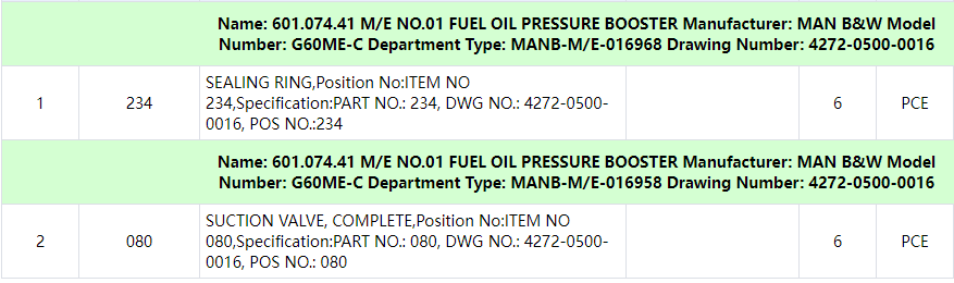 【询价】船舶备件—MAN B&W备件（CK-C20240905-05）询价-泰州昌宽社区-报价采购-船用采购网-船舶物料采购-船务服务-一站式船用设备供应服务