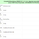 船舶备件—泵备件（CK-C20240918-16）询价-船用采购网-船舶物料采购-船务服务-一站式船用设备供应服务