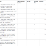 船舶备件—污水处理备件（CK-C20240923-06）询价-船用采购网-船舶物料采购-船务服务-一站式船用设备供应服务