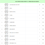 船舶备件—盐水冷却泵备件（CK-C20240912-06）询价-船用采购网-船舶物料采购-船务服务-一站式船用设备供应服务