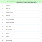 船舶备件—泵备件（CK-C20240919-08）询价-船用采购网-船舶物料采购-船务服务-一站式船用设备供应服务